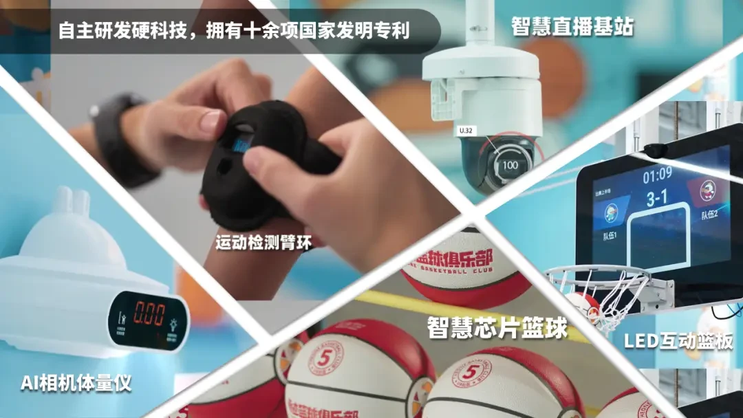 哪里能找到关于篮球运动员智能健康监控的专业建议